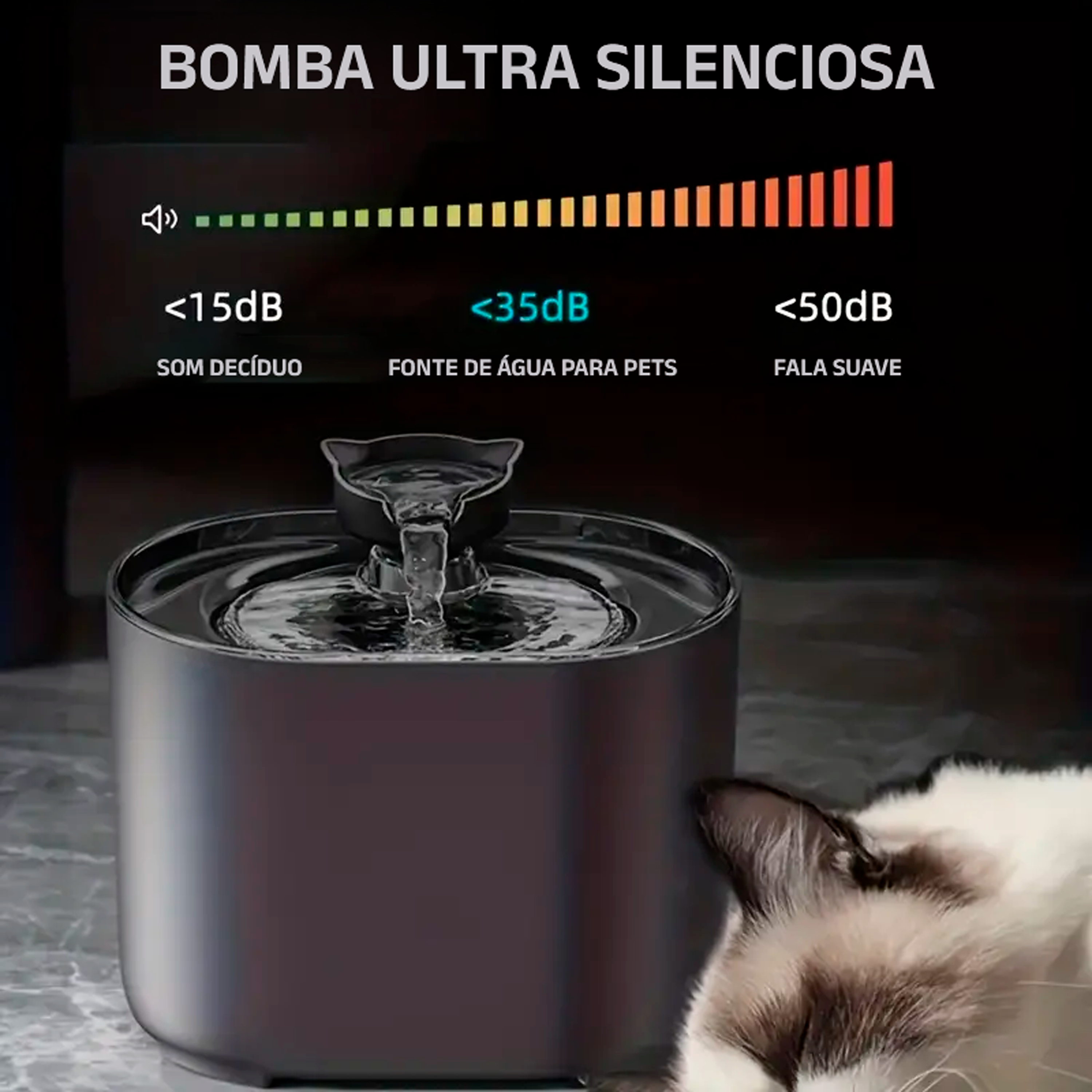 Bebedouro Automático para Gatos - Bebedouloo